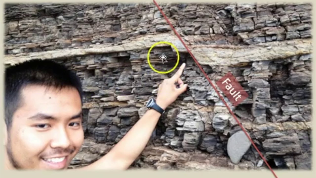 Crustal Deformation and Geologic Structures, Fall 2020