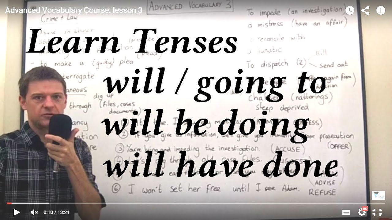 ''will, will be doing, will have done, going to'' - Lesson 7