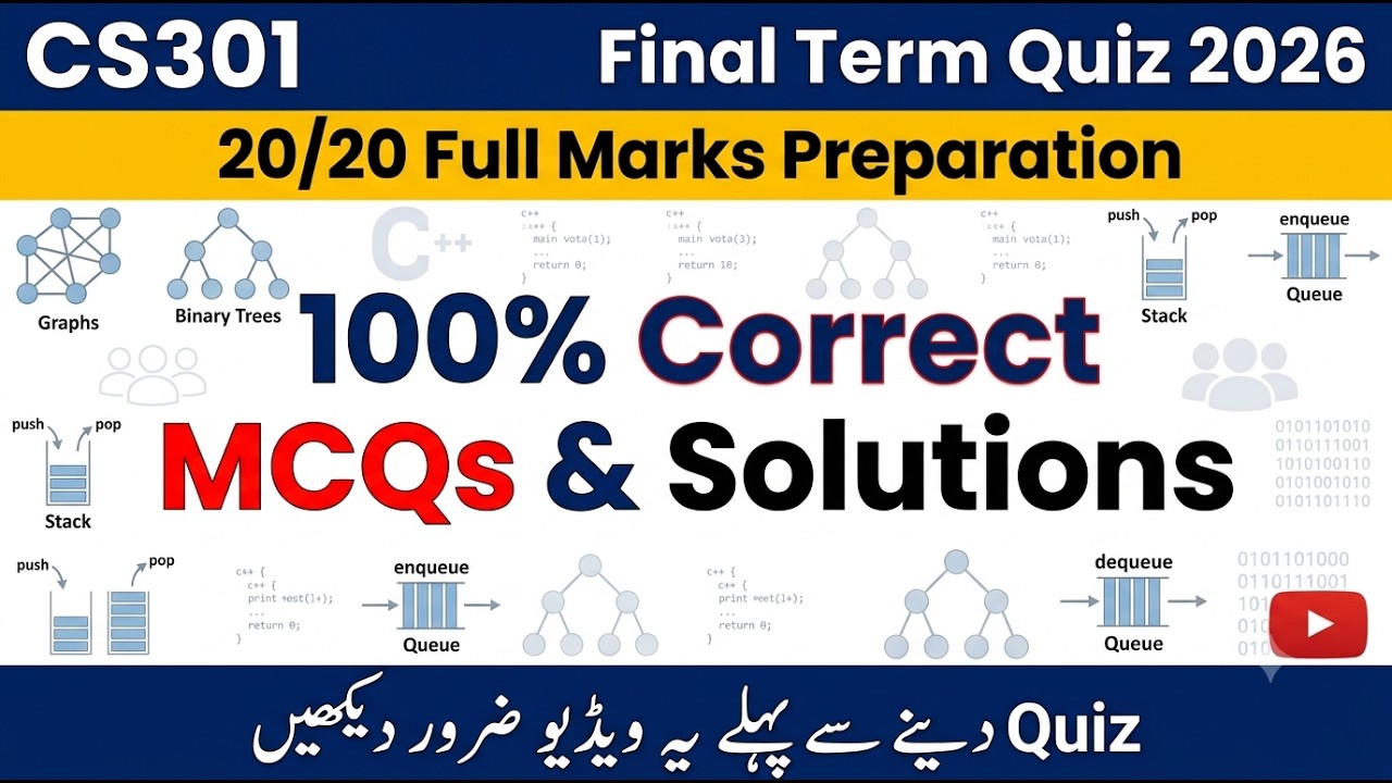 CS301 Final Term 2026 | CS301 Important MCQs Quiz 10 Preparation | Virtual University#vustudents