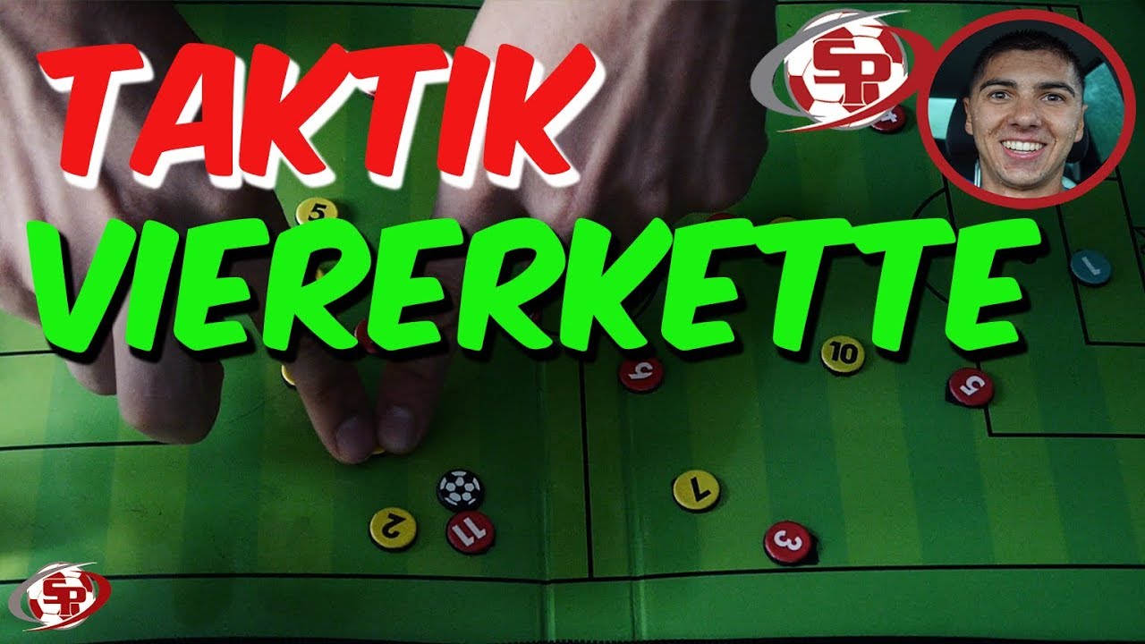Taktik Viererkette - Abwehrverhalten und Spielaufbau
