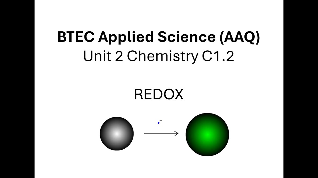 BTEC Applied Science AAQ Unit 2 Химия: Окислительно-восстановительные реакции