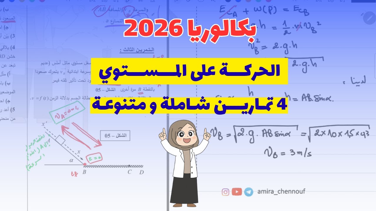 تمارين متنوعة في المستوي