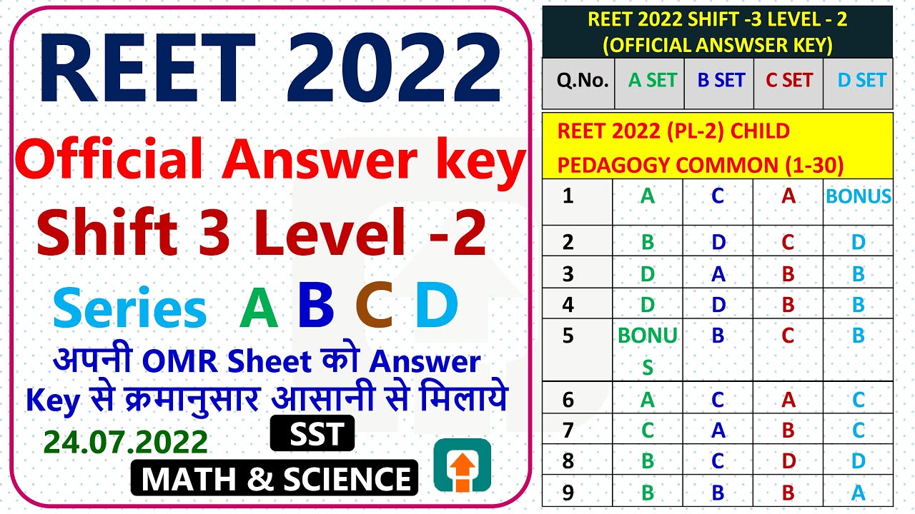 REET 2022 SHIFT 3 OFFICIAL ANSWER KEY | REET 2022 LEVEL 2 | SHIFT 3 |  SST | MATH | SCIENCE