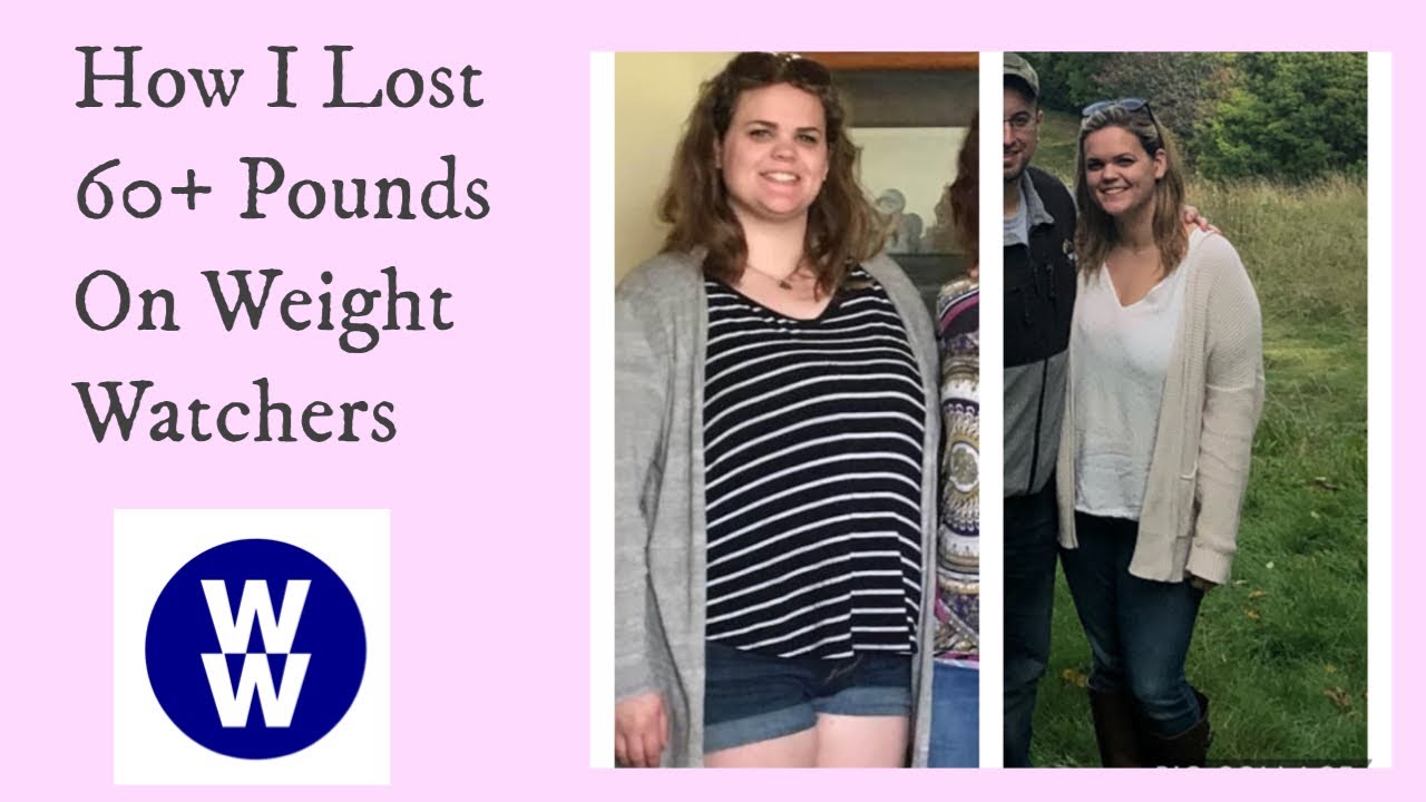 MY WW (WEIGHT WATCHERS) JOURNEY | 60LBS LOST | HOW WW WORKS