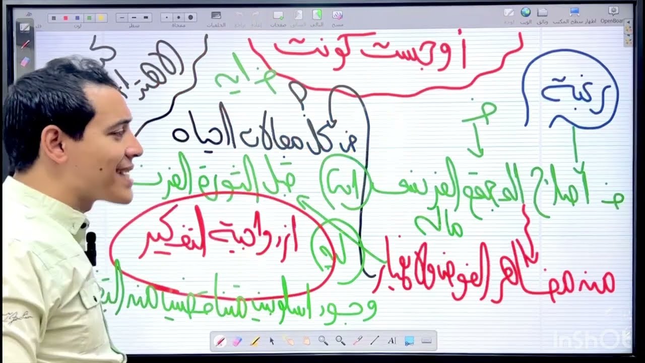 أوجست كونت | الرواد المؤسسون لعلم الاجتماع | تانيه ثانوي تيرم اول ٢٠٢٥ | مستر عبدالرحمن محمود