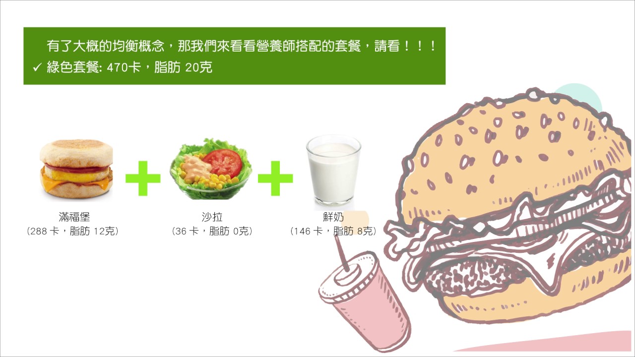 [衛教資訊]外食族必看的健康飲食搭配法