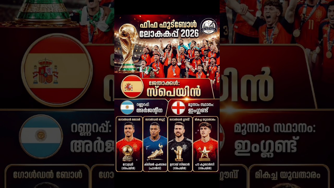 #psc #kerala #malayalam #viral  #news #psctips #trending #fyp #pscexam #pscgk #trivandrum