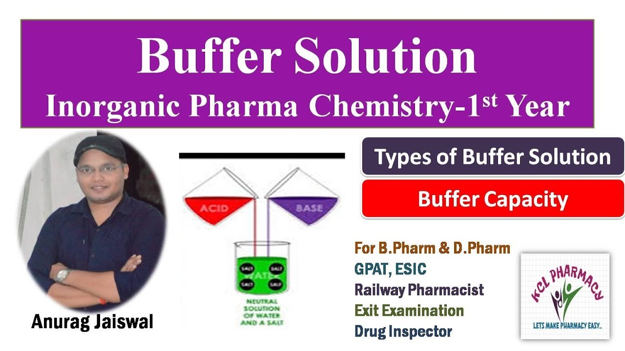 Buffer Solution || Types & Buffer Capacity || Inorganic Pharma Chemistry