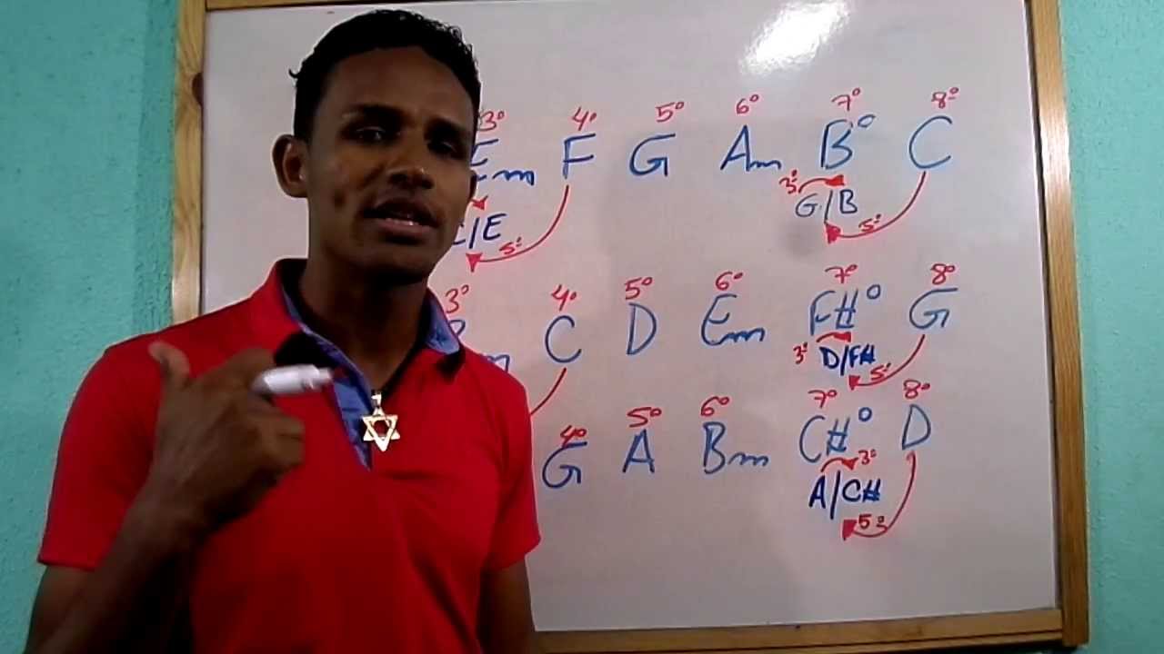 Passagens mais usadas na Música Parte 02