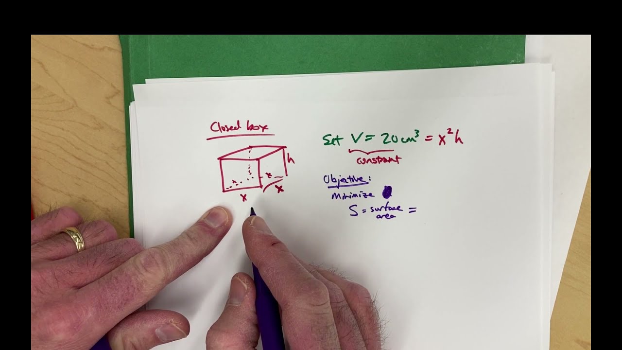 Calc Class: Minimize Surface Area Given Volume, Maximize Volume Given Surface Area (Box & Cylinder)