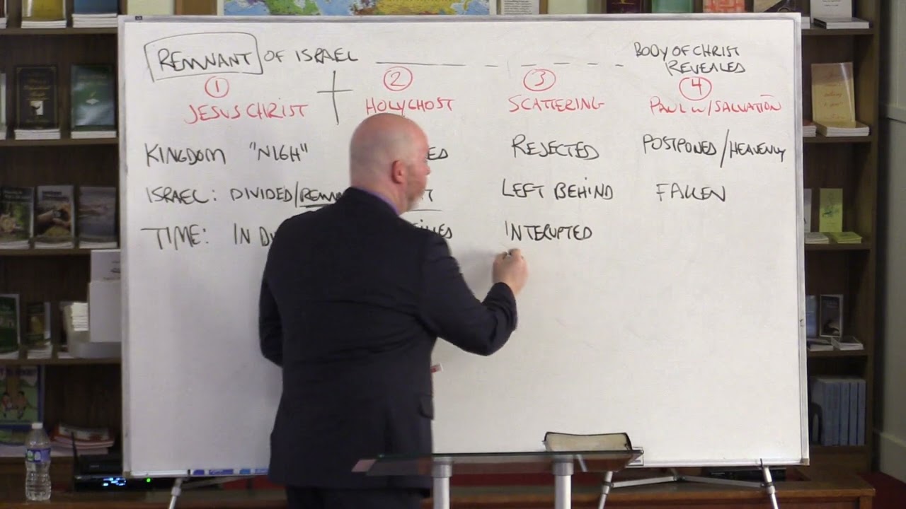 The Remnant and Paul (Part 6/6 of Remnant Issues)
