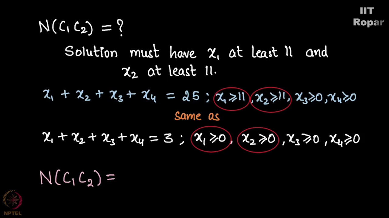 Example 2   Integer solutions of an equation
