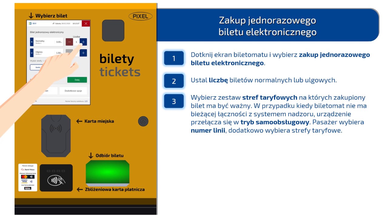2 Zakup jednorazowego biletu elektronicznego