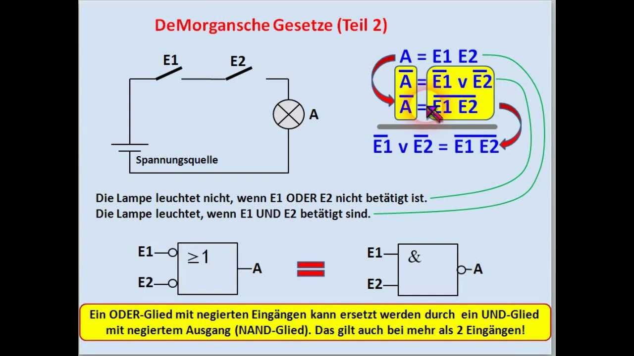 DIGITALTECHNIK - TUTORIAL 04: Rechenregeln der Schaltalgebra
