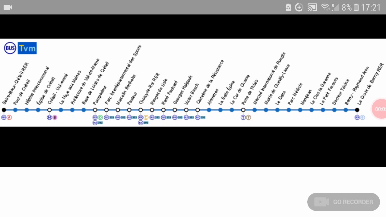Ligne TVM: Photo de la ligne