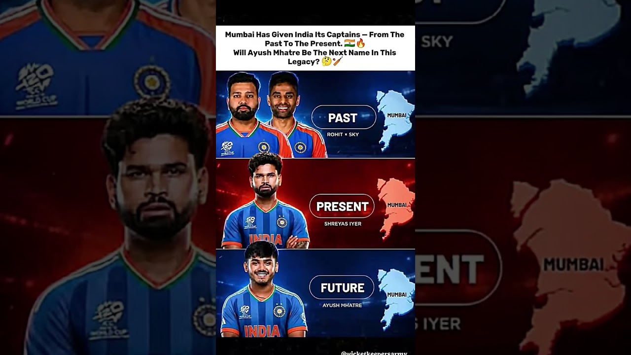 Mumbai has given india it's captain || From the past to the persent🇮🇳🔥