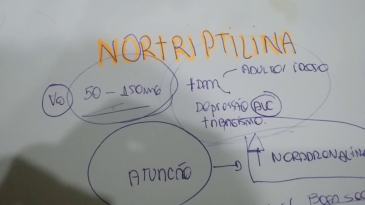 Nortriptilina : saiba tudo sobre