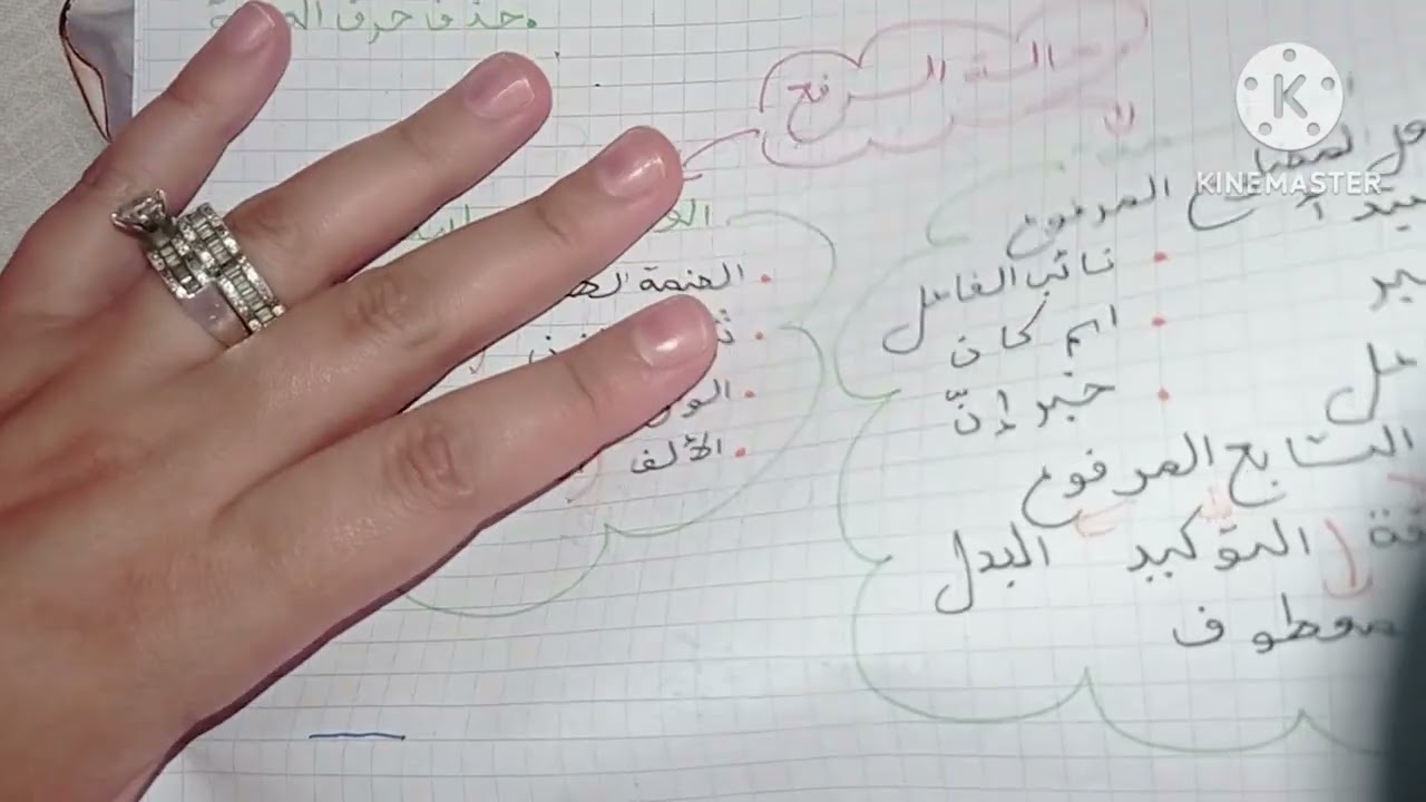 #الرابعة_متوسط كيفية الإعراب ( من الصفر )