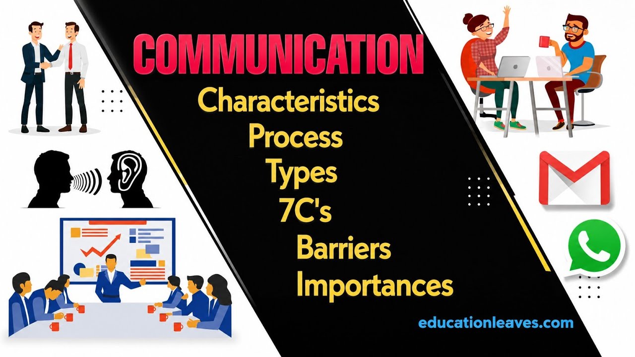 Communication: Characteristics, Process, Types, 7Cs, barriers to communications, & Importance