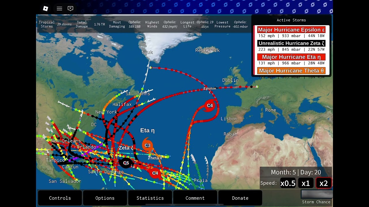 Hypothetical hurricane season 