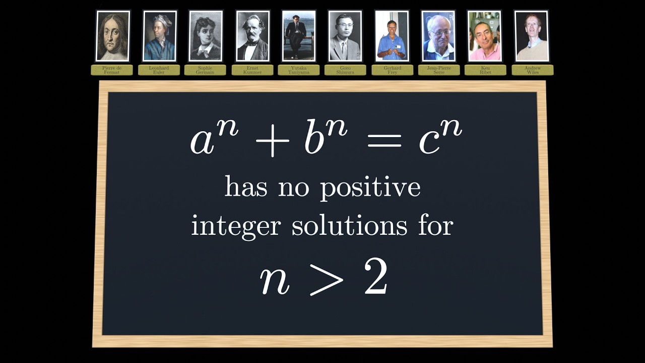 Fermat's Last Theorem