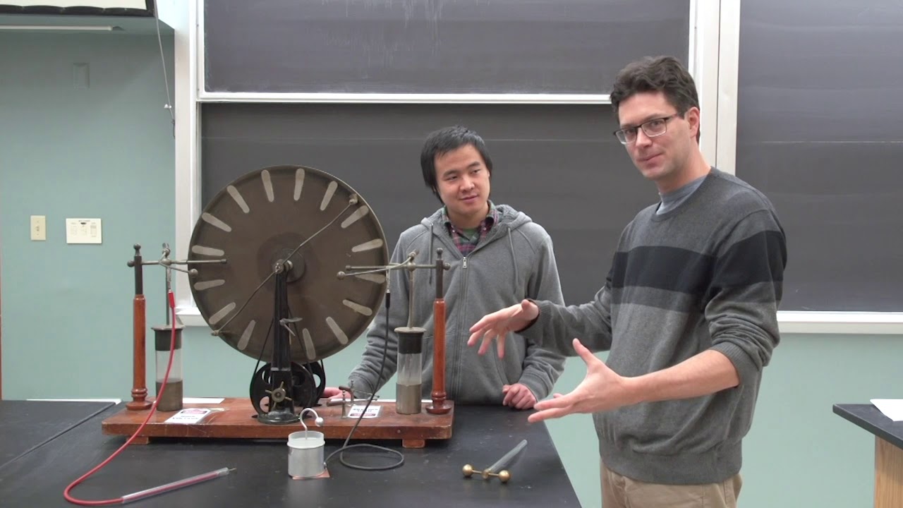 Capacitors & Leyden Jars