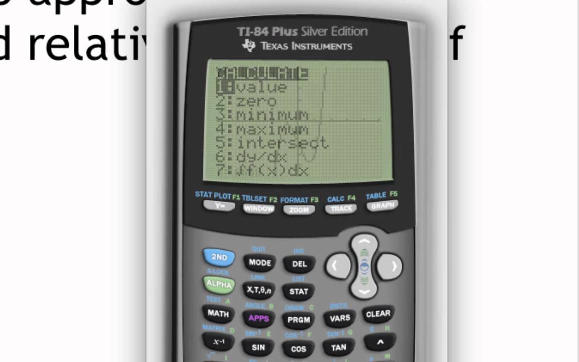 Pre-Calculus 1.5: Analyzing Graphs of Functions part 2