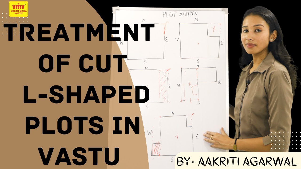 Treatment of irregular shape plots in vastu #vastuplots #cuts #lshapeplots #shapevastu #remedyvastu
