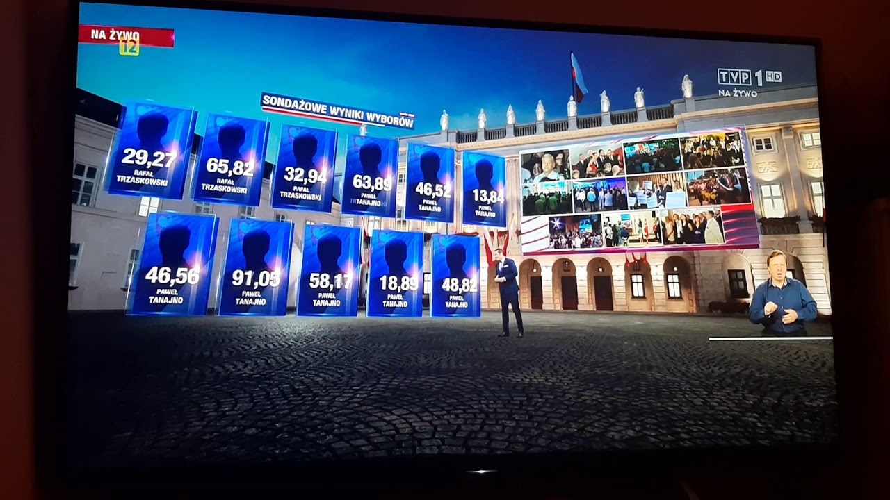 Wybory Prezydenckie 2020 - ogłoszenie wynik&oacute;w TVP 1