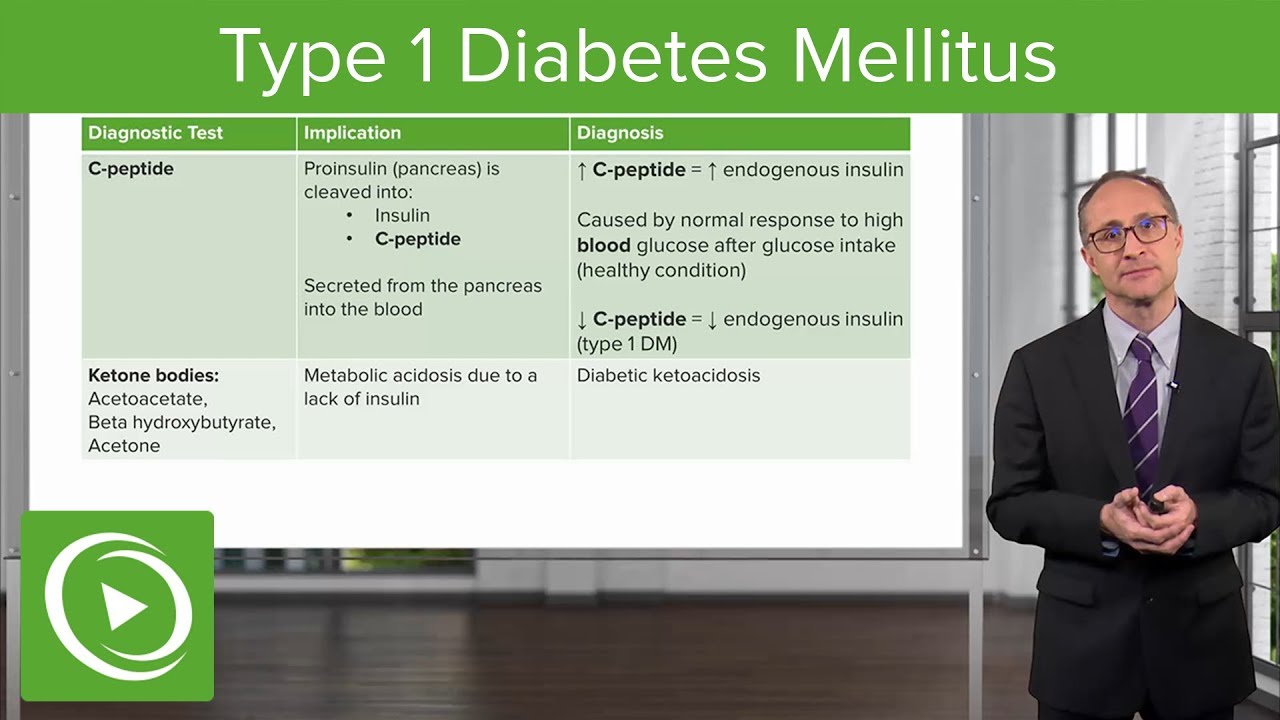 Type 1 Diabetes Mellitus (DM) &ndash; Endocrinology | Lecturio
