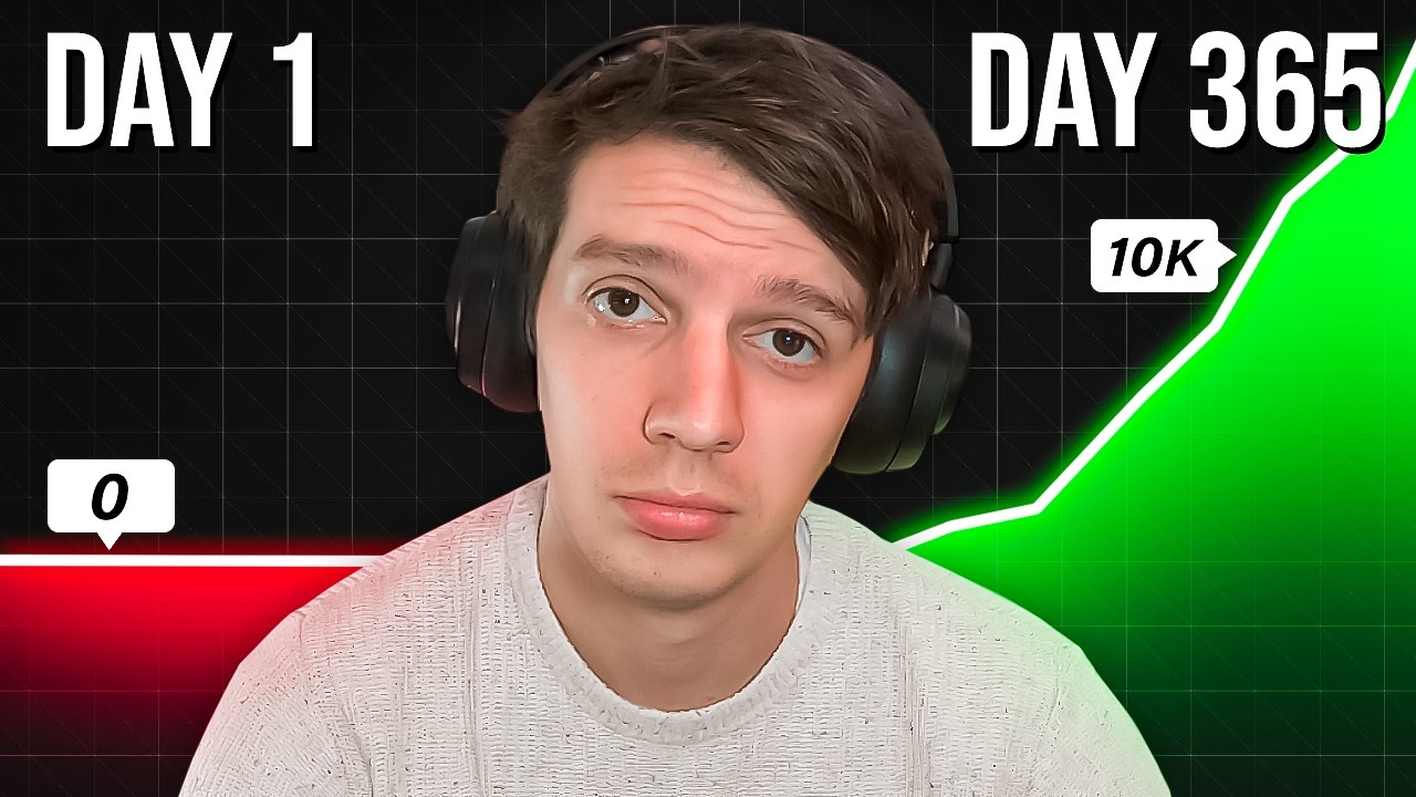 Я стал ютубером, снимающим видео по Runescape, и проработал там год. Вот что я узнал.