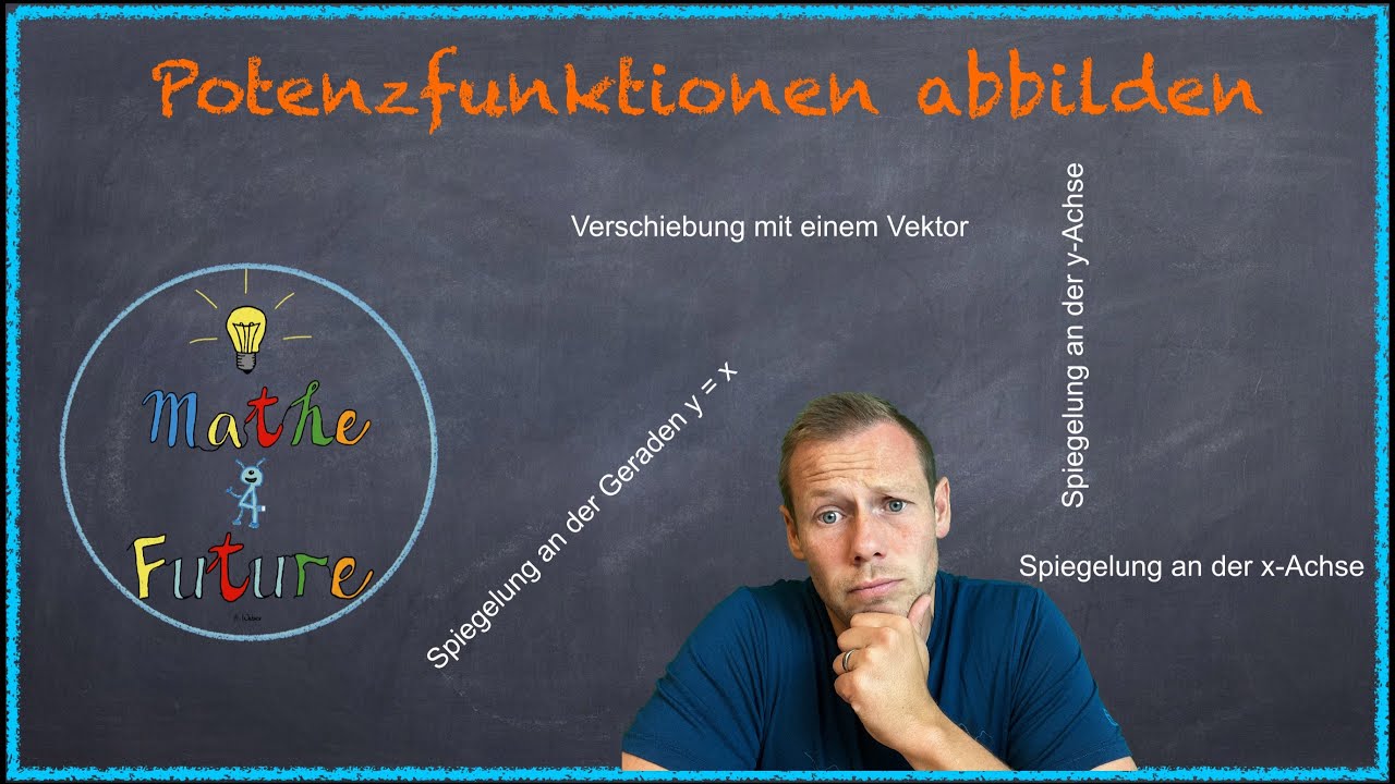 Abbildung von Potenzfunktionen