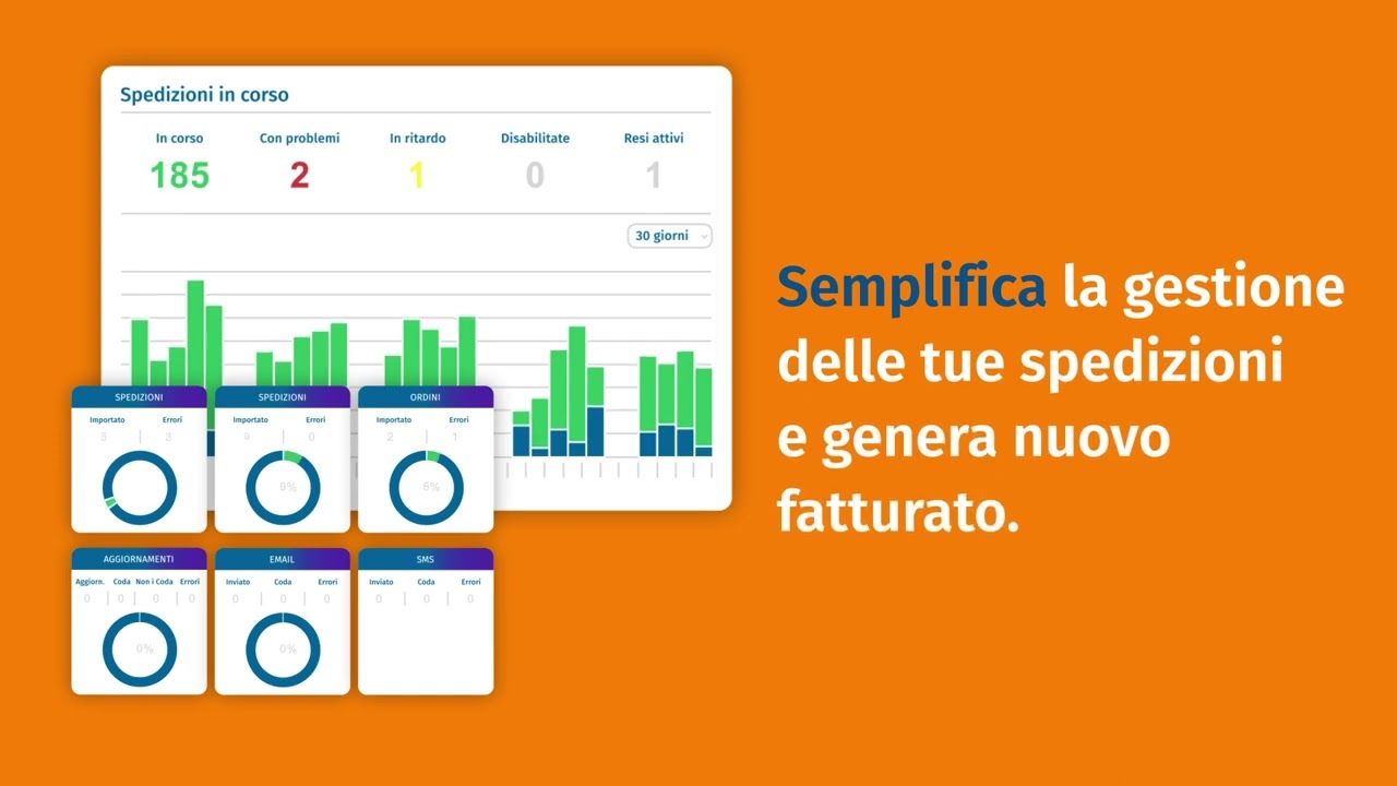 Fai crescere il tuo business con il Marketing Post Spedizione - Qapla'