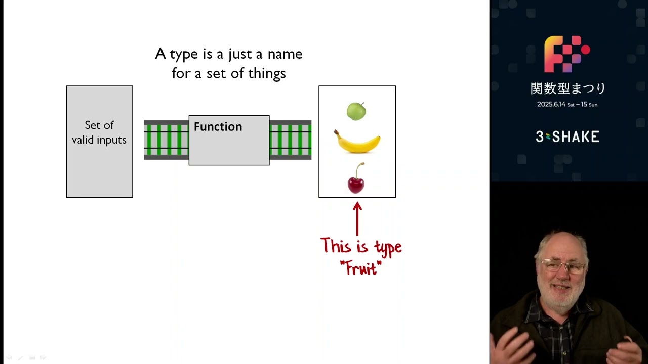 What I have learned from 15 years of functional programming of FP 2025