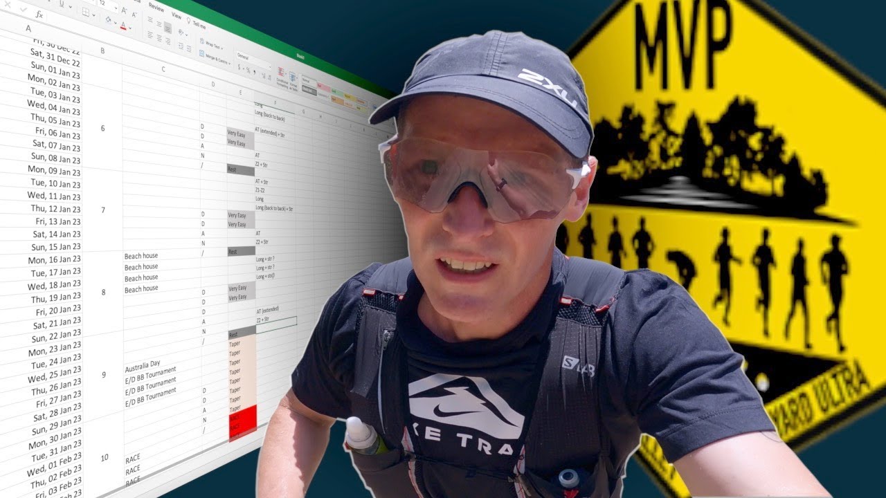 How To Plan Training For A Backyard Ultra