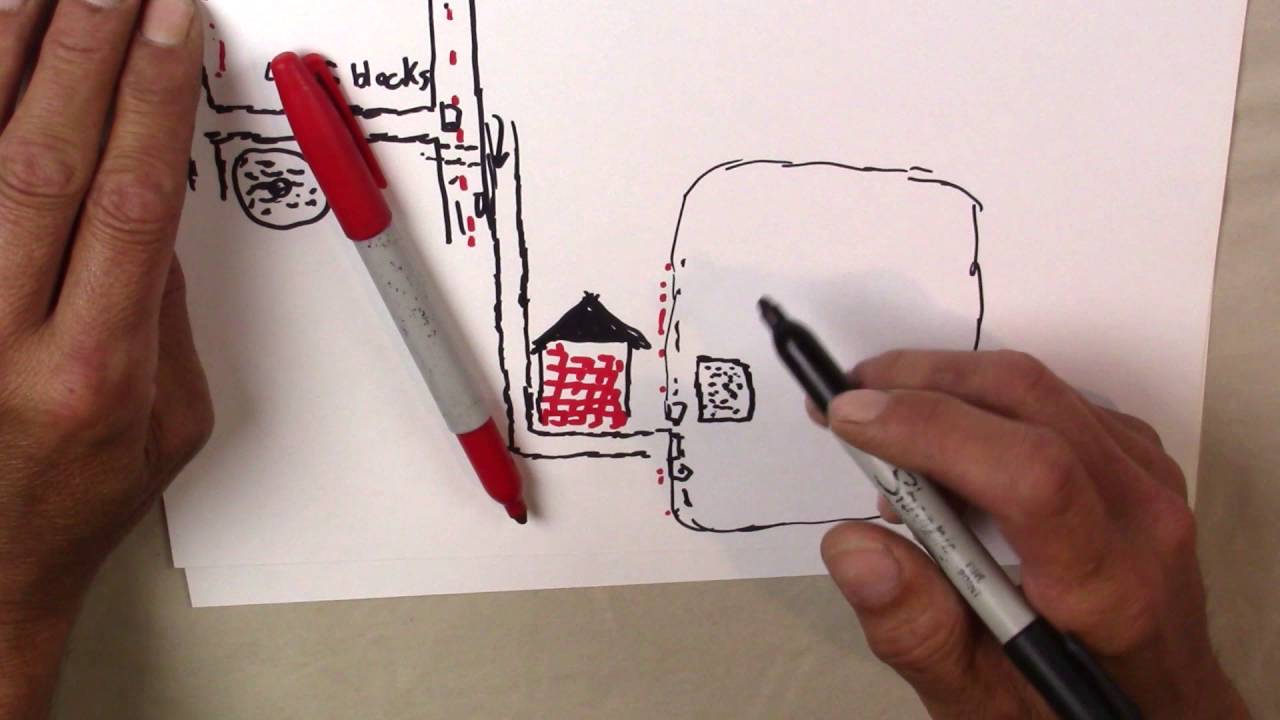 Ask Tourist Booth For Directions? Map Drawing Directions