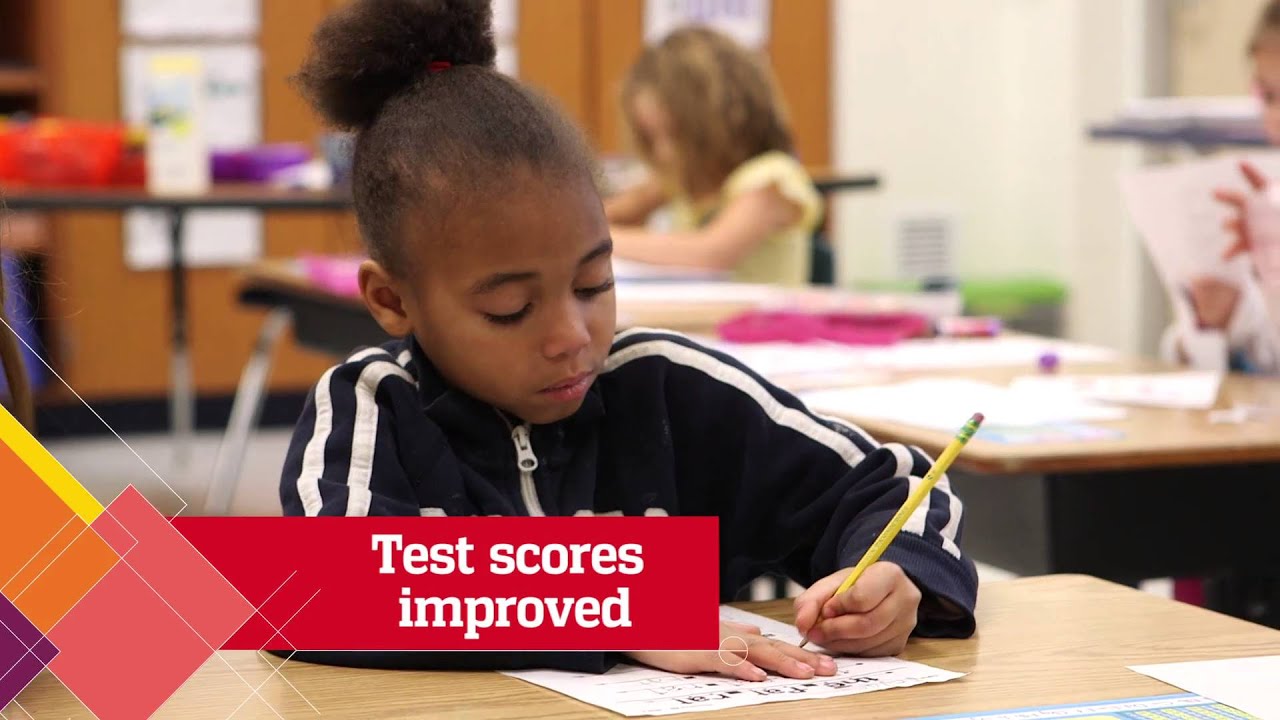 The Impact of Direct Instruction on Math and Reading at Kment Elementary School
