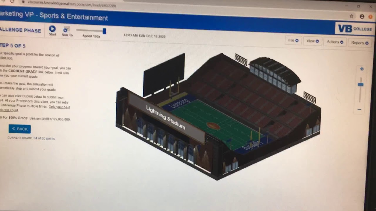 Marketing VP- Sports & Entertainment Easy (Final Sim/Exam)