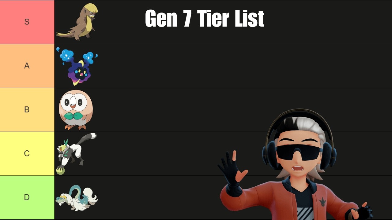 Gen 7 Pokémon Ranked by Someone Who Knows NOTHING