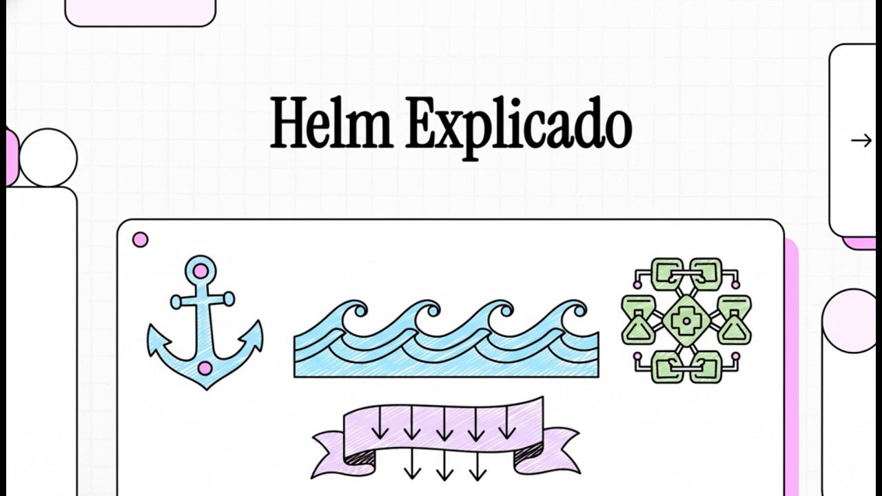 Helm Explicado: Charts, Releases e Arquitetura Interna
