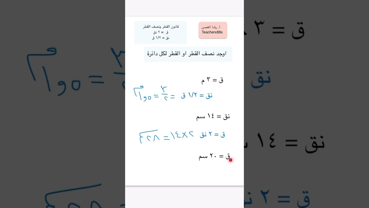 محيط الدائرة رياضيات سادس  أ. رشا الغصن
