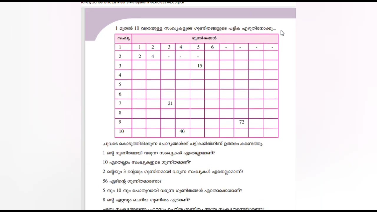 Scert /Class5/Maths/പാഠം 7/സംഖ്യകൾക്കുള്ളിൽ /part 1/detailed answered questions @teacherathome