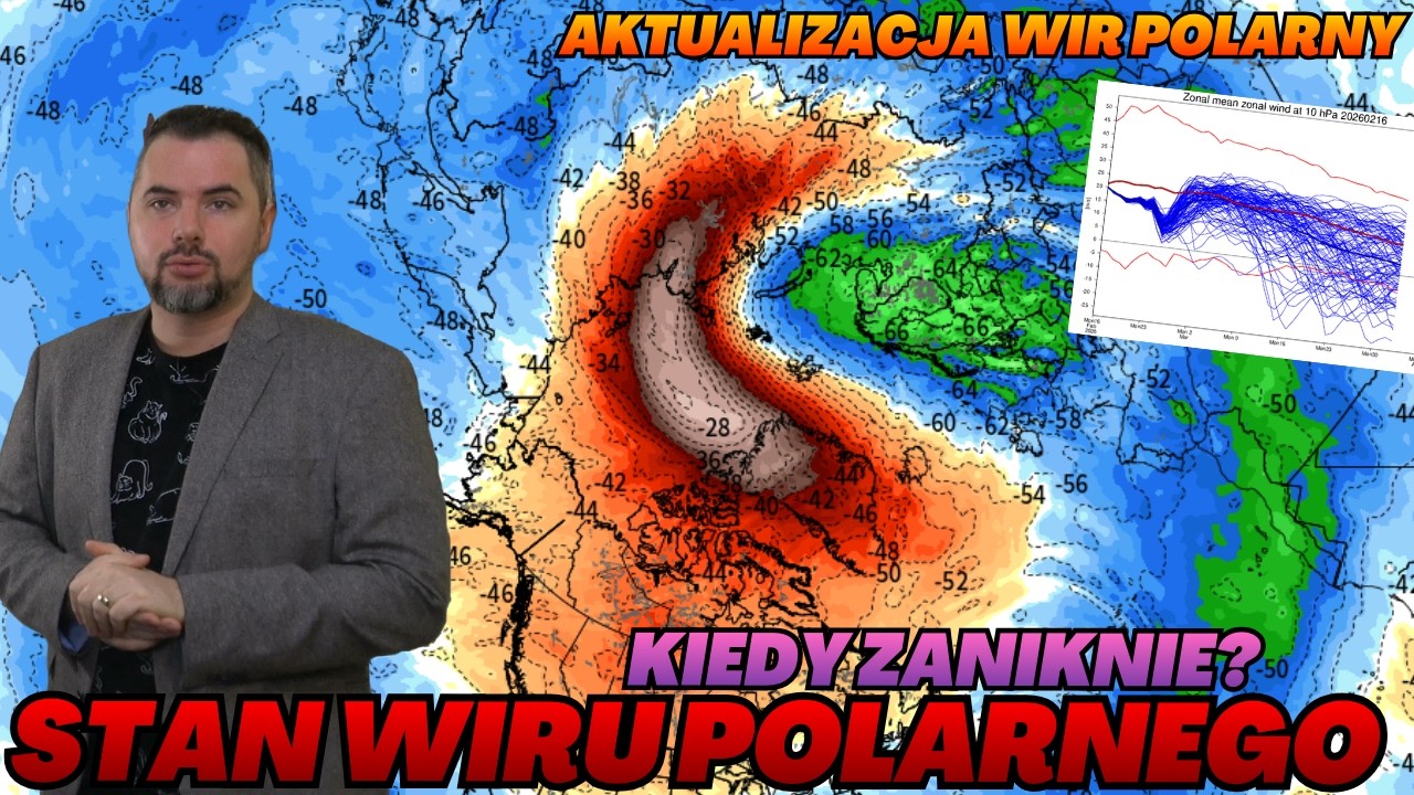 Wir polarny po miernym podziale powoli się osłabia. Kiedy zaniknie? Omówienie