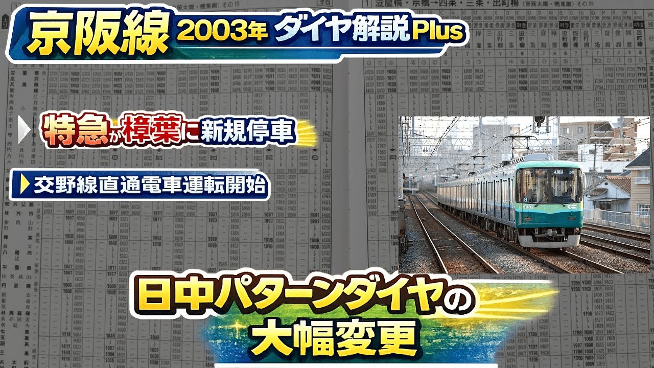 【過去ダイヤ解説Plus】Re: 京阪線2003年編