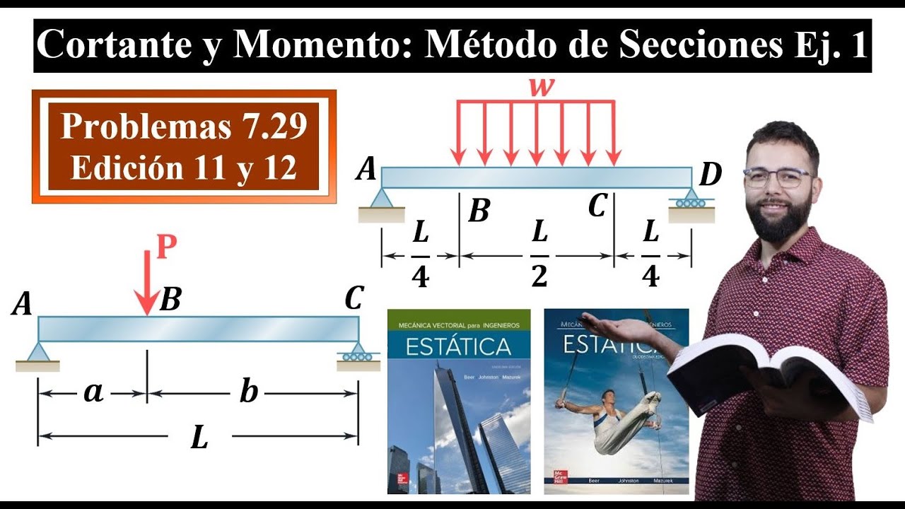 Diagramas de Cortante y Momento || Secciones || Clase 1 || Problemas 7.29 Beer & Johnston 11 y 12 ed