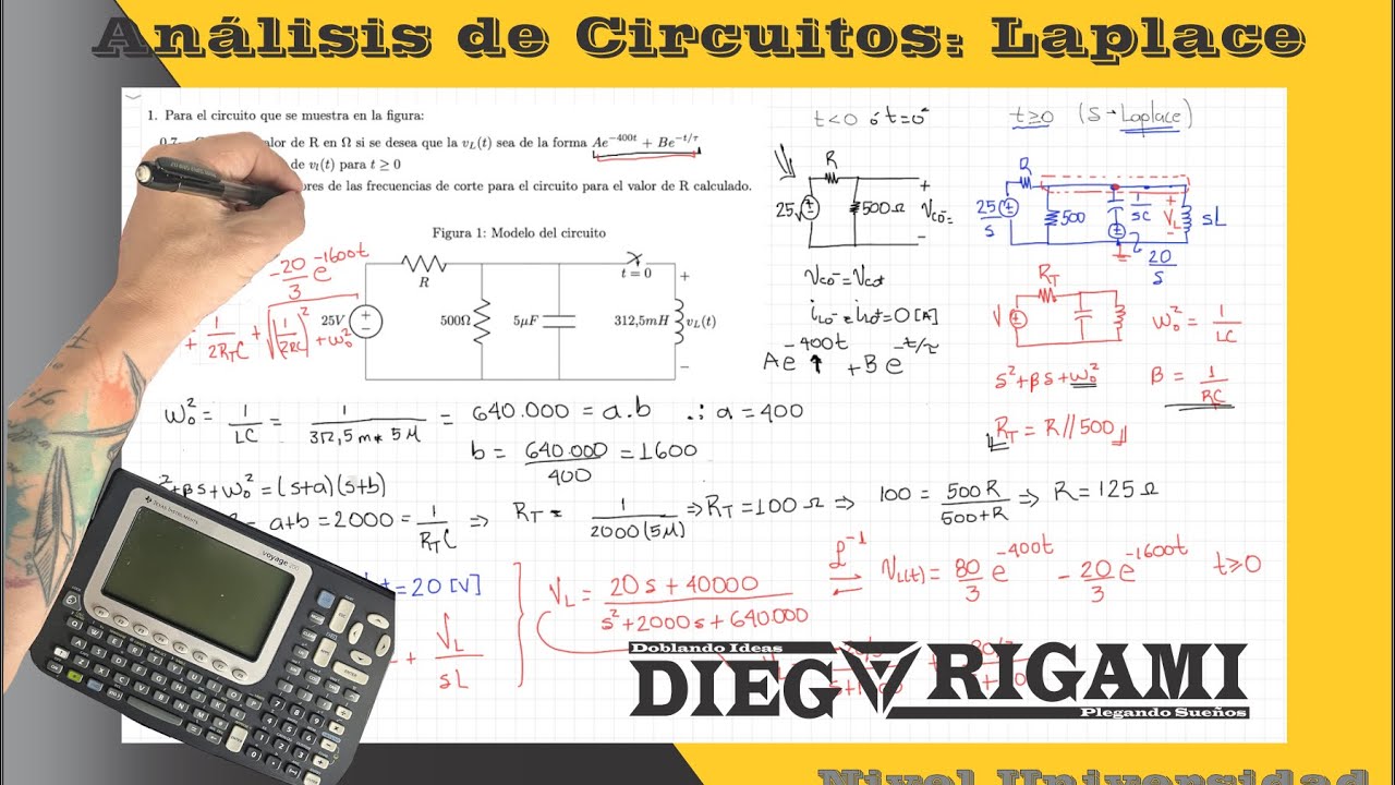 Circuito RLC utilizando transformada de Laplace: Circuito de segundo orden