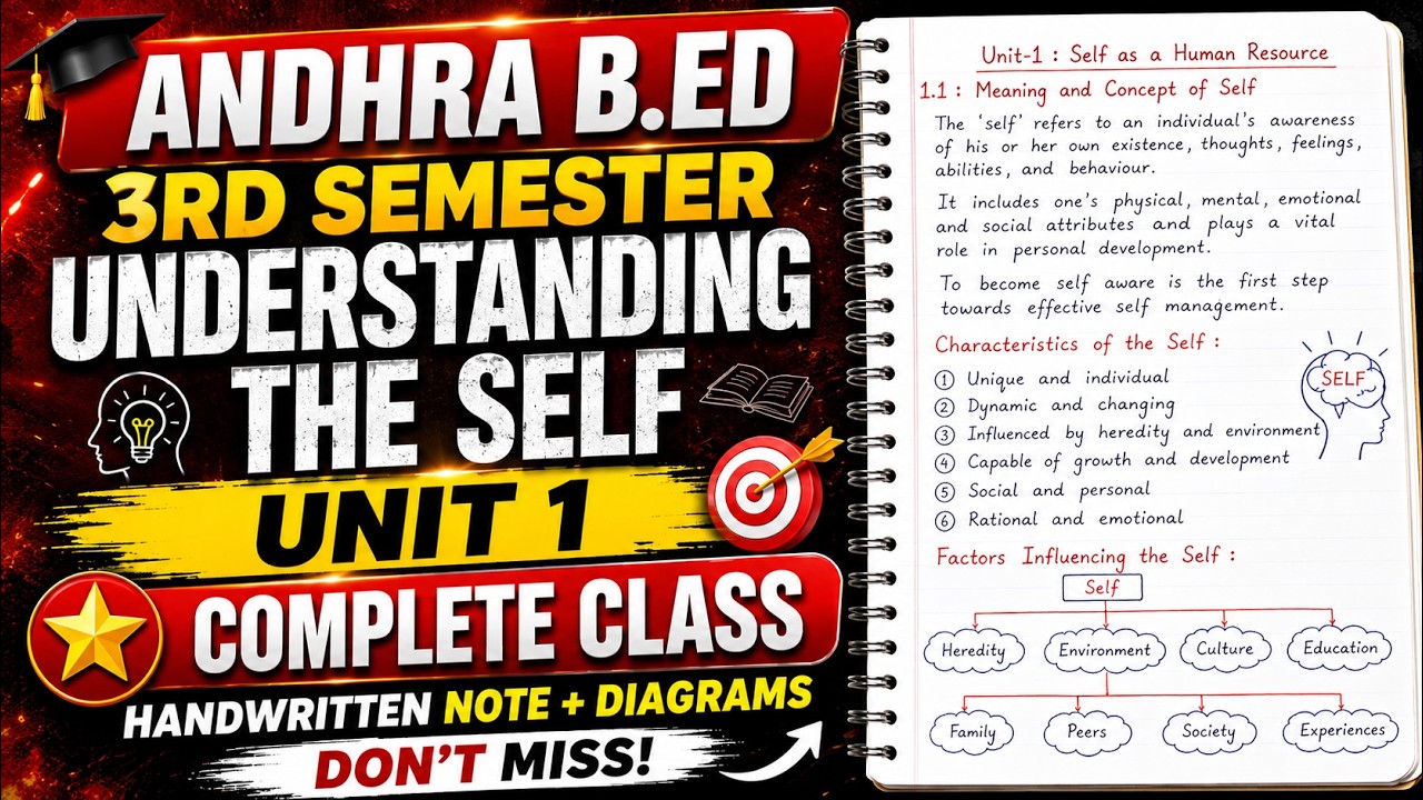 Understanding the Self Unit 1 Complete Class 🔥 |  B.Ed 3rd Semester | Handwritten Notes + Diagrams