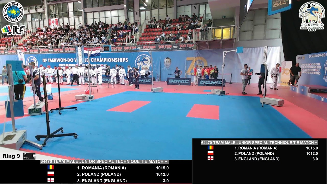 2025-10-11   pm   Ring 9   ITF Taekwon-Do World Championships