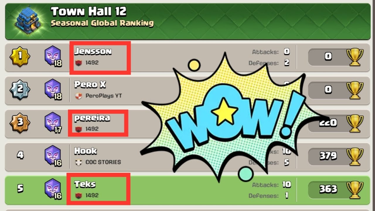 Top #1 Player at th12 ranked attacks. Blizzard Lalo.