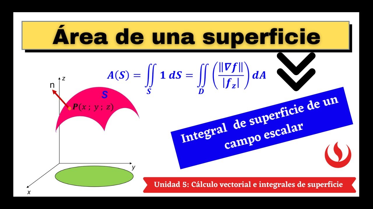 UNIDAD 5: Integral de superficie de campo escalar - &Aacute;rea de una superficie